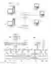 Fig. 02 - Previewing in live electronic commerce environment