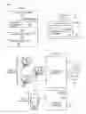 Fig. 03 - Previewing in live electronic commerce environment