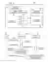 Fig. 04 - Previewing in live electronic commerce environment