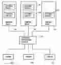 Fig. 01 - System and method for leveraging procurement across companies and company groups