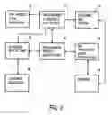 Fig. 03 - System and method for leveraging procurement across companies and company groups