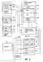 Fig. 11 - System and method for leveraging procurement across companies and company groups