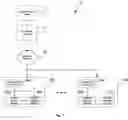 Fig. 02 - Conditional stream access