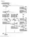 Fig. 09 - License management apparatus capable of efficiently executing job or workflow, license management system, license management method, and recording medium