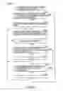 Fig. 15 - License management apparatus capable of efficiently executing job or workflow, license management system, license management method, and recording medium