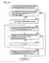 Fig. 16 - License management apparatus capable of efficiently executing job or workflow, license management system, license management method, and recording medium