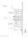Fig. 07 - Printing apparatus system and method