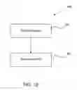 Fig. 13 - Printing apparatus system and method