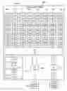 Fig. 02 - Providing sealed storage in a data processing device
