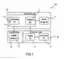 Fig. 02 - Security bootstrapping for distributed architecture devices
