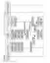 Fig. 03 - Security bootstrapping for distributed architecture devices