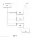 Fig. 14 - Security bootstrapping for distributed architecture devices