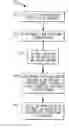 Fig. 01 - Identifying and compensating for model mis-specification in factor risk models