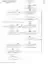 Fig. 01 - System and method for an on-line jurisdiction manager