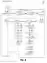Fig. 07 - System and method for an on-line jurisdiction manager