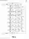 Fig. 09 - System and method for an on-line jurisdiction manager