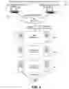 Fig. 04 - System and method for an on-line jurisdiction manager