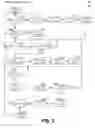 Fig. 06 - System and method for an on-line jurisdiction manager