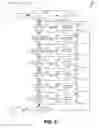 Fig. 09 - System and method for an on-line jurisdiction manager