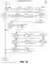 Fig. 15 - System and method for an on-line jurisdiction manager