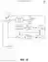 Fig. 16 - System and method for an on-line jurisdiction manager