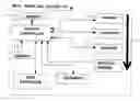 Fig. 01 - Intelligent indicia for document handling apparatus and method of use