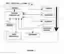 Fig. 02 - Intelligent indicia for document handling apparatus and method of use