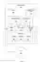 Fig. 04 - Online wardrobe