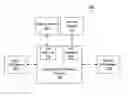 Fig. 01 - Intelligent design optimization method and system