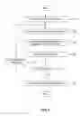 Fig. 04 - Intelligent design optimization method and system