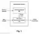 Fig. 02 - Creating a model tree using group tokens for identifying objects in an image