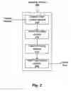 Fig. 03 - Creating a model tree using group tokens for identifying objects in an image