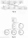 Fig. 04 - Creating a model tree using group tokens for identifying objects in an image
