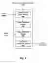 Fig. 05 - Creating a model tree using group tokens for identifying objects in an image