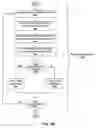 Fig. 07 - Creating a model tree using group tokens for identifying objects in an image