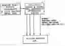 Fig. 01 - Method and apparatus for evaluating robustness of proposed solution to constraint problem and considering robustness in developing a constraint problem solution