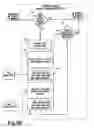Fig. 08 - Method and apparatus for evaluating robustness of proposed solution to constraint problem and considering robustness in developing a constraint problem solution