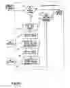 Fig. 09 - Method and apparatus for evaluating robustness of proposed solution to constraint problem and considering robustness in developing a constraint problem solution