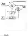 Fig. 11 - Method and apparatus for evaluating robustness of proposed solution to constraint problem and considering robustness in developing a constraint problem solution