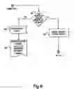 Fig. 14 - Method and apparatus for evaluating robustness of proposed solution to constraint problem and considering robustness in developing a constraint problem solution