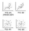 Fig. 07 - Object instance recognition using feature symbol triplets