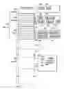 Fig. 01 - Processing transactions using graph-based computations including instances of computation graphs associated with the transactions