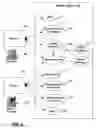 Fig. 06 - Expert system for prescribing and tracking physical activity programs for patients with coronary artery disease and method of creating same