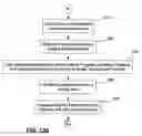 Fig. 13 - Expert system for prescribing and tracking physical activity programs for patients with coronary artery disease and method of creating same