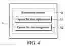 Fig. 05 - Data backup and restoration methods