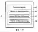 Fig. 07 - Data backup and restoration methods