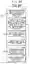 Fig. 12 - System and method for producing data replica