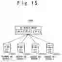 Fig. 42 - System and method for producing data replica