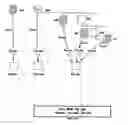 Fig. 01 - Method for finding data, research engine and microprocessor therefor