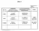 Fig. 04 - Method and system for providing information on article of commerce